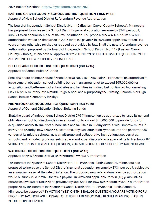 2025 Ballot Questions for School Districts